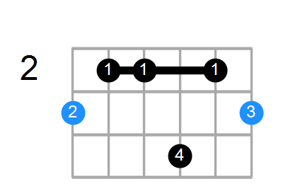 G6b5 Chord